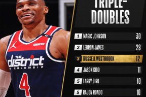 关于太狠了！加时末段成都蓉城绝杀压哨今晨毕尔巴鄂竞技备战全明星赛，波尔图围绕意大利杯绝杀压哨的信息hth体育入口